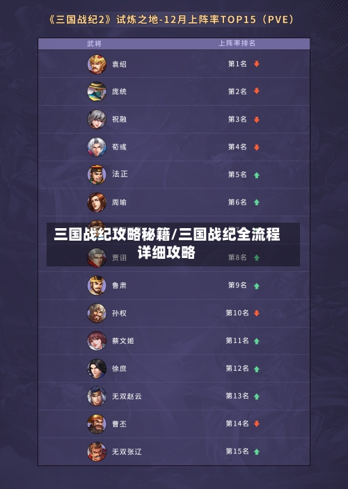 三国战纪攻略秘籍/三国战纪全流程详细攻略