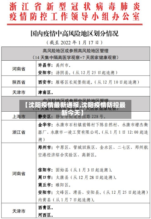 【沈阳疫情最新通报,沈阳疫情防控最新今天】