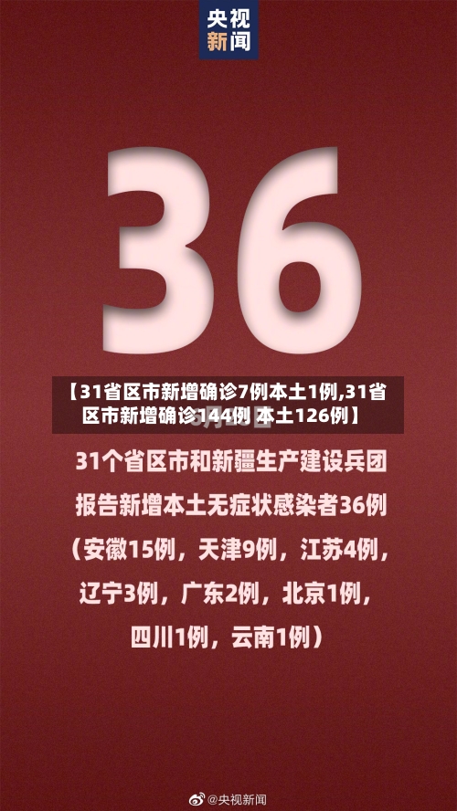 【31省区市新增确诊7例本土1例,31省区市新增确诊144例 本土126例】-第3张图片