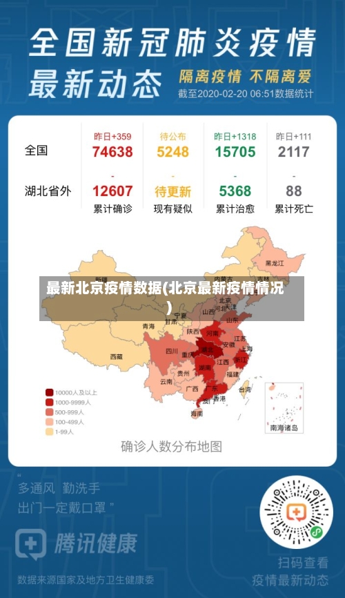 最新北京疫情数据(北京最新疫情情况)-第2张图片