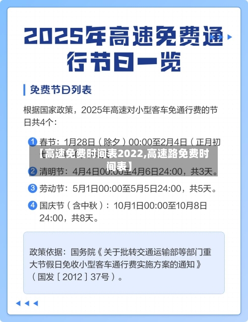【高速免费时间表2022,高速路免费时间表】-第2张图片