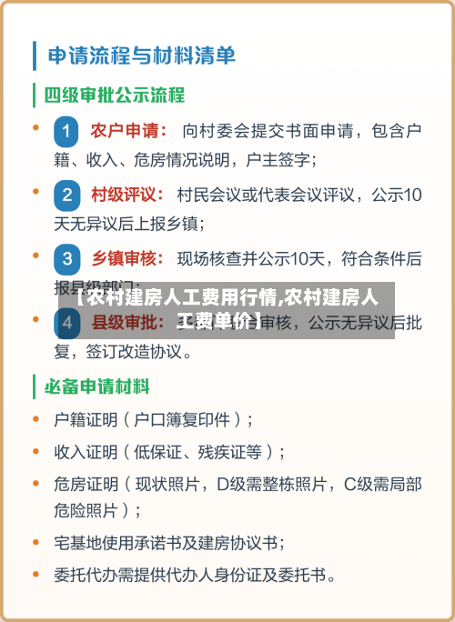 【农村建房人工费用行情,农村建房人工费单价】