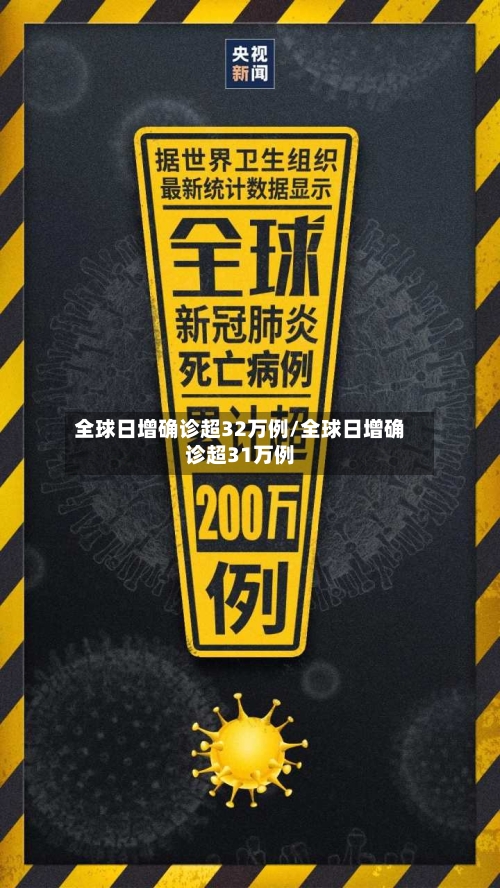 全球日增确诊超32万例/全球日增确诊超31万例