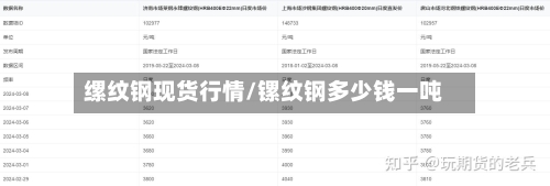 缧纹钢现货行情/镙纹钢多少钱一吨