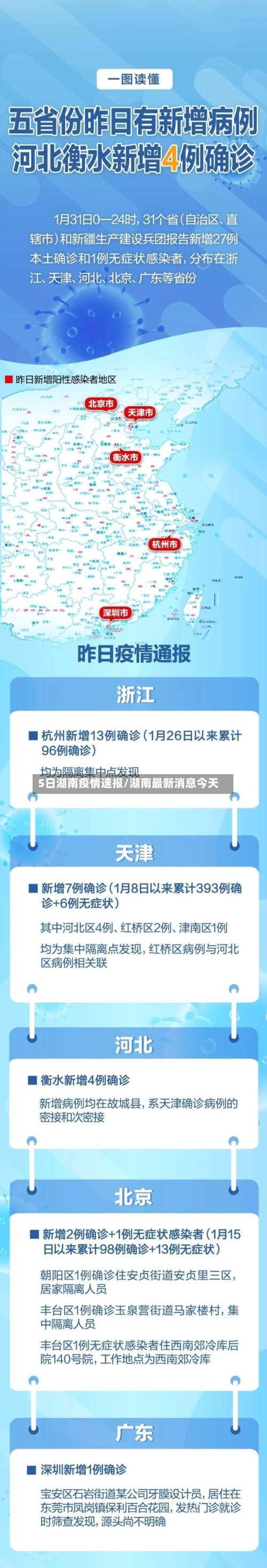 5日湖南疫情速报/湖南最新消息今天-第2张图片