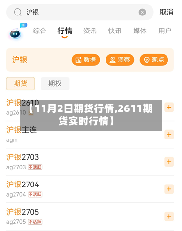 【11月2日期货行情,2611期货实时行情】-第2张图片