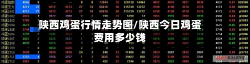 陕西鸡蛋行情走势图/陕西今日鸡蛋费用多少钱-第2张图片