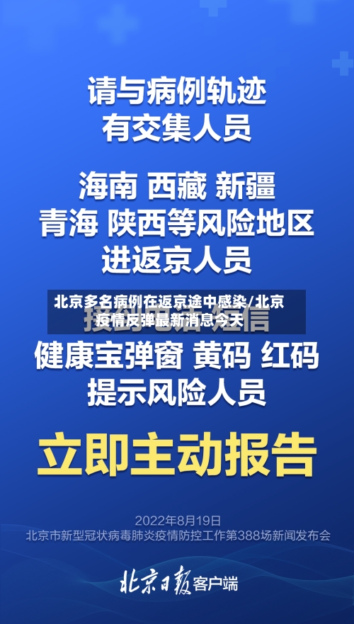 北京多名病例在返京途中感染/北京疫情反弹最新消息今天-第2张图片