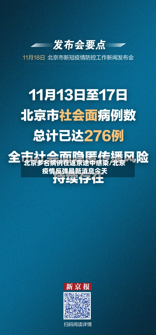 北京多名病例在返京途中感染/北京疫情反弹最新消息今天