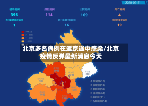 北京多名病例在返京途中感染/北京疫情反弹最新消息今天-第3张图片