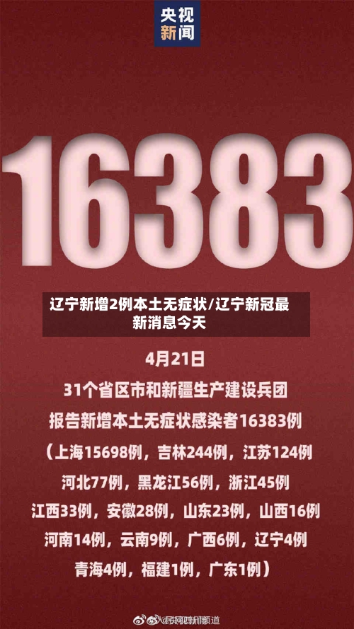 辽宁新增2例本土无症状/辽宁新冠最新消息今天