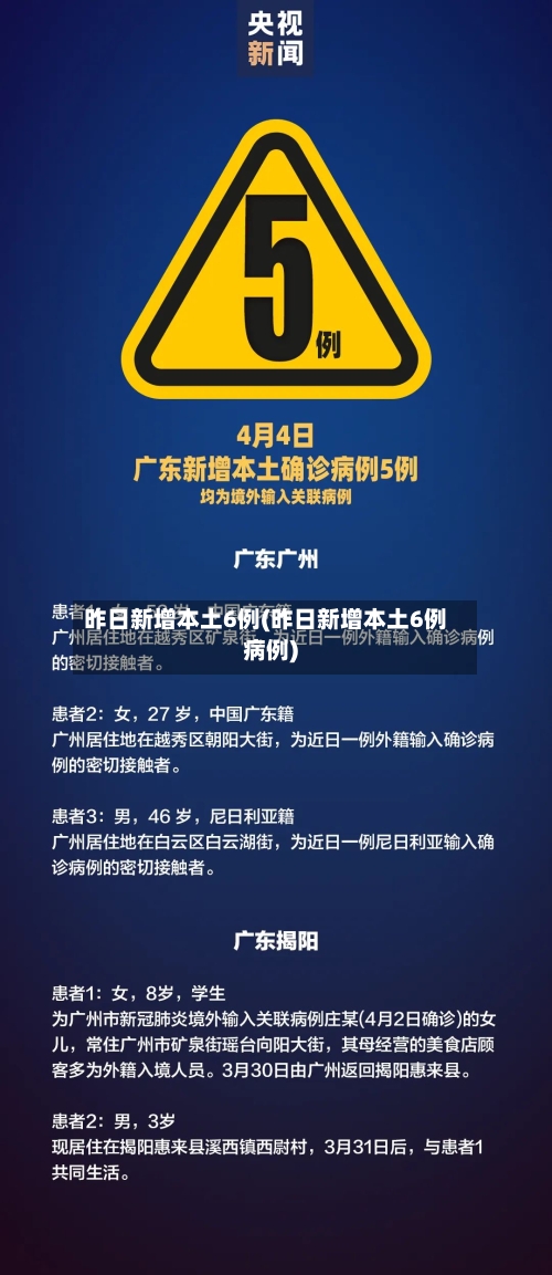 昨日新增本土6例(昨日新增本土6例病例)-第2张图片