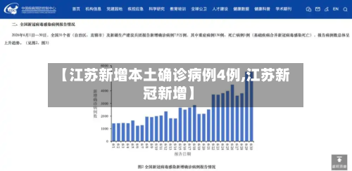 【江苏新增本土确诊病例4例,江苏新冠新增】-第2张图片