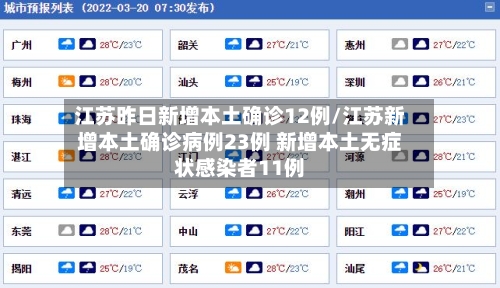 江苏昨日新增本土确诊12例/江苏新增本土确诊病例23例 新增本土无症状感染者11例