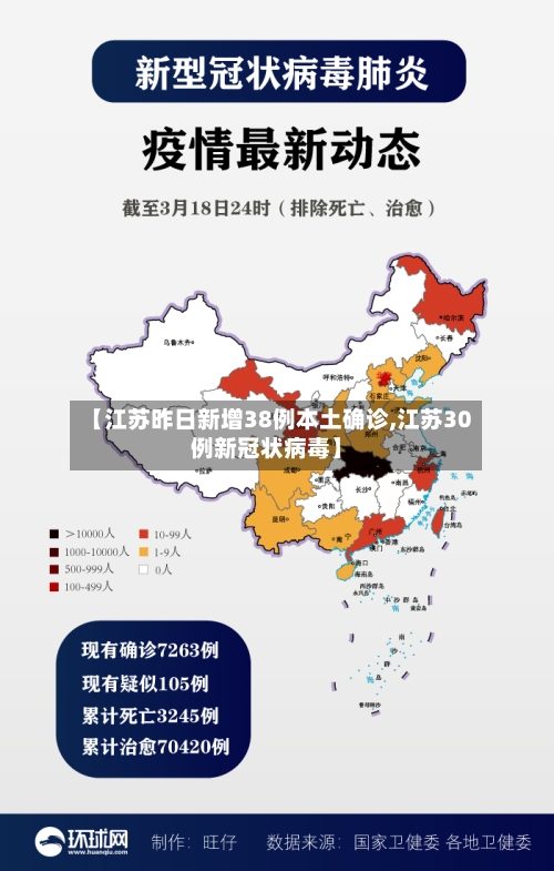 【江苏昨日新增38例本土确诊,江苏30例新冠状病毒】