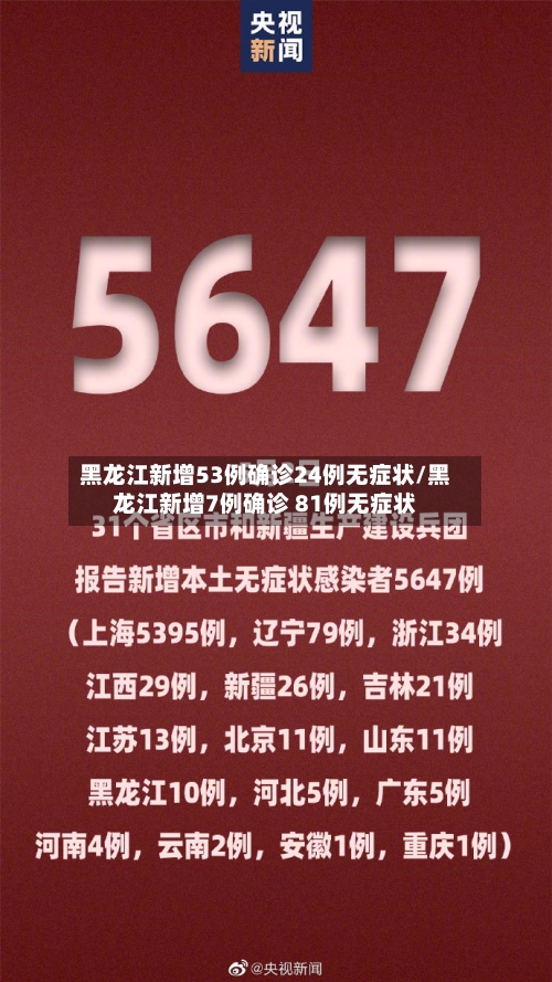 黑龙江新增53例确诊24例无症状/黑龙江新增7例确诊 81例无症状