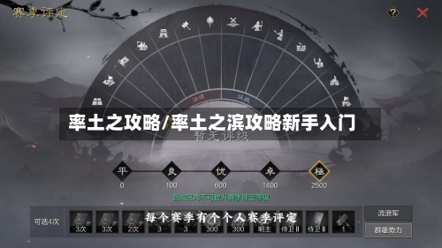 率土之攻略/率土之滨攻略新手入门