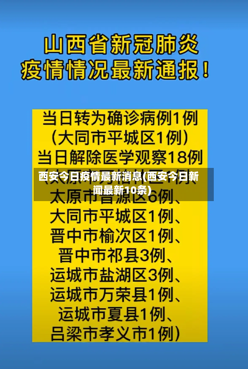 西安今日疫情最新消息(西安今日新闻最新10条)
