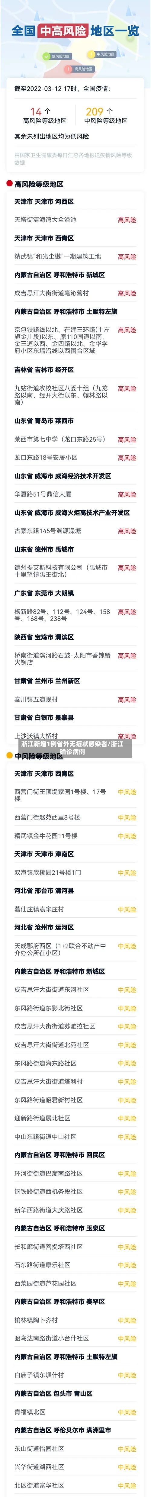 浙江新增1例省外无症状感染者/浙江确诊病例