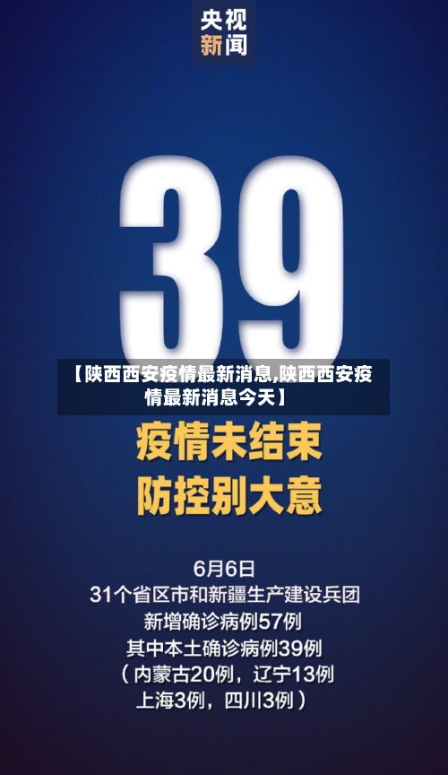 【陕西西安疫情最新消息,陕西西安疫情最新消息今天】-第2张图片