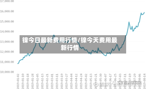镍今日最新费用行情/镍今天费用最新行情