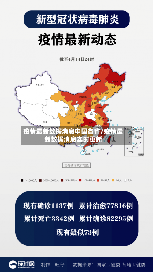 疫情最新数据消息中国各省/疫情最新数据消息实时更新