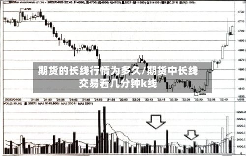 期货的长线行情为多久/期货中长线交易看几分钟k线