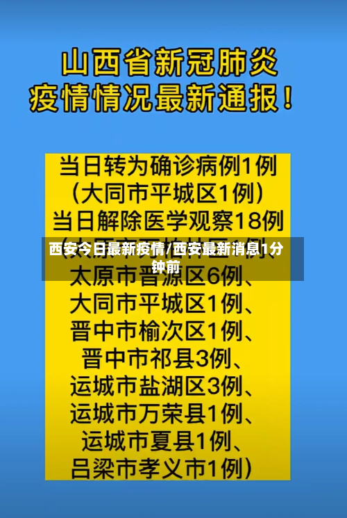 西安今日最新疫情/西安最新消息1分钟前