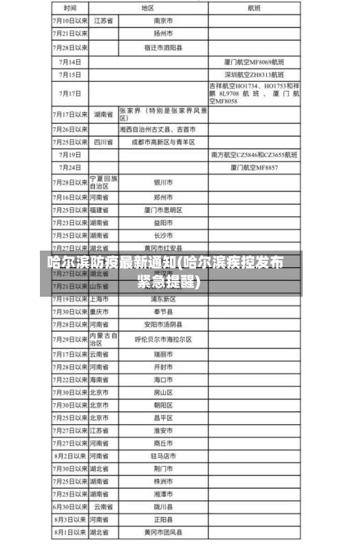 哈尔滨防疫最新通知(哈尔滨疾控发布紧急提醒)