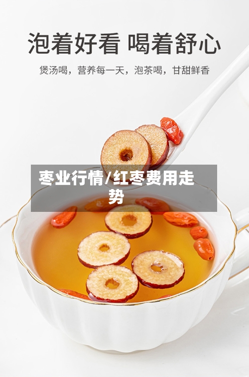 枣业行情/红枣费用走势