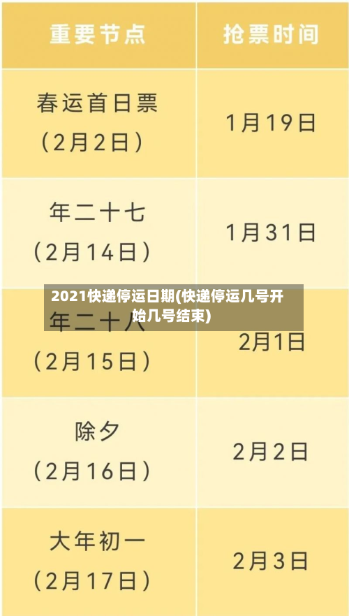 2021快递停运日期(快递停运几号开始几号结束)