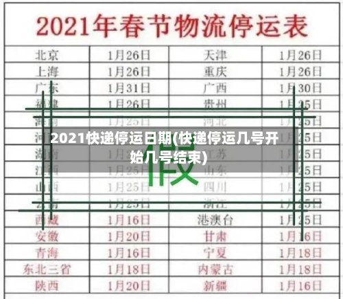 2021快递停运日期(快递停运几号开始几号结束)-第2张图片