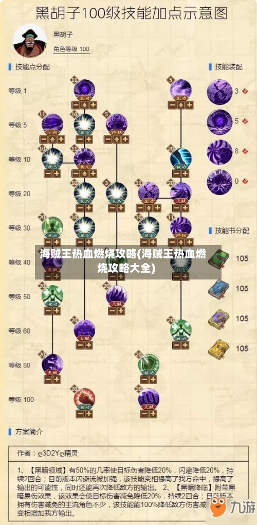海贼王热血燃烧攻略(海贼王热血燃烧攻略大全)-第2张图片
