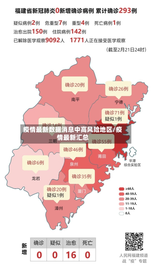 疫情最新数据消息中高风险地区/疫情最新汇总-第2张图片