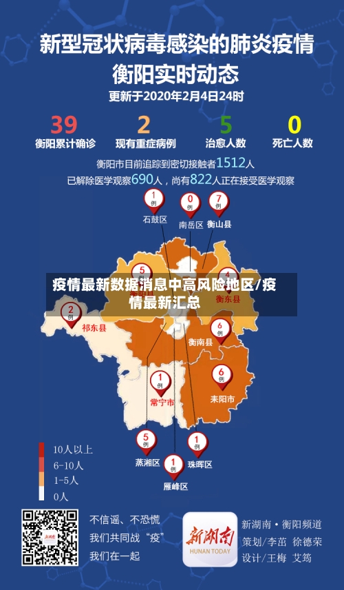 疫情最新数据消息中高风险地区/疫情最新汇总