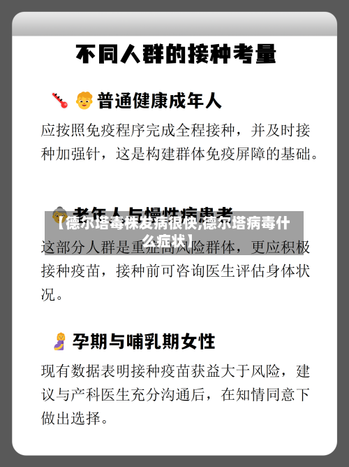 【德尔塔毒株发病很快,德尔塔病毒什么症状】