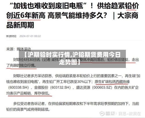 【沪期铅时实行情,沪铅期货费用今日走势图】
