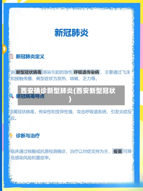 西安确诊新型肺炎(西安新型冠状)-第2张图片