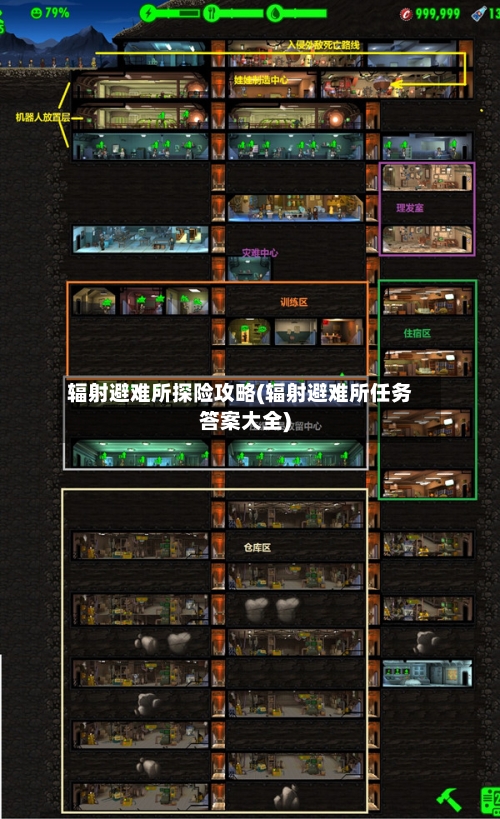 辐射避难所探险攻略(辐射避难所任务答案大全)-第2张图片