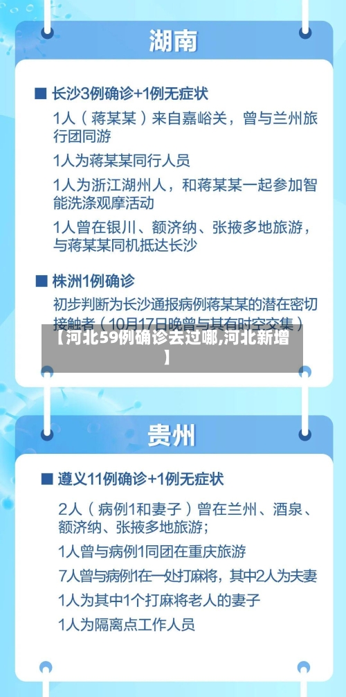 【河北59例确诊去过哪,河北新增】