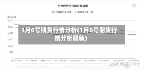 1月6号期货行情分析(1月6号期货行情分析最新)-第2张图片