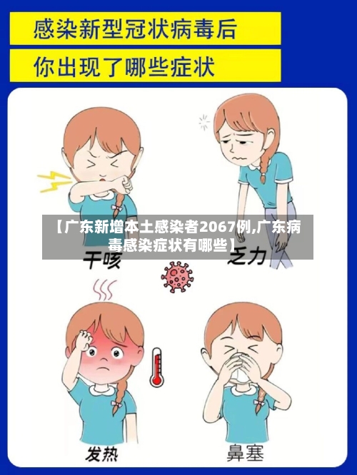 【广东新增本土感染者2067例,广东病毒感染症状有哪些】-第3张图片