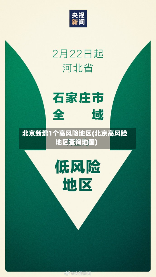 北京新增1个高风险地区(北京高风险地区查询地图)-第3张图片