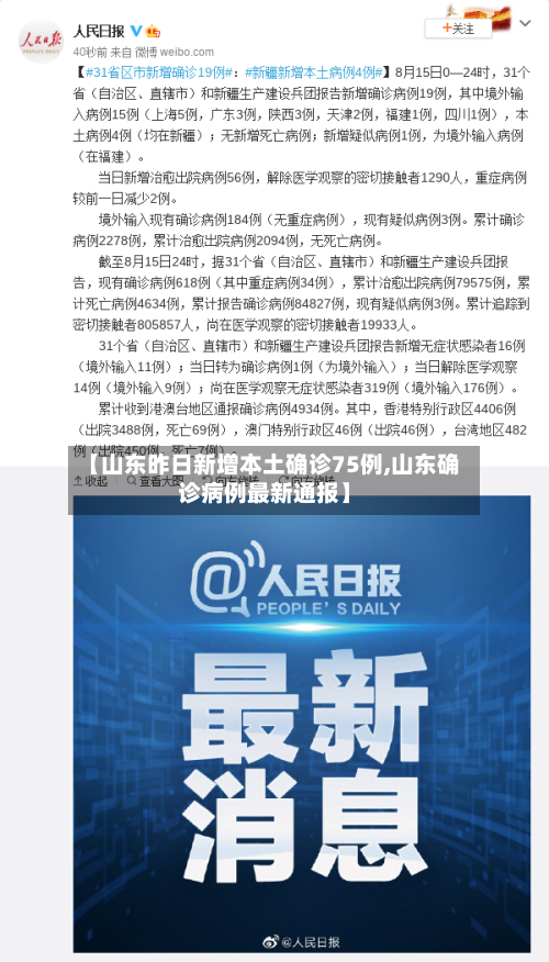 【山东昨日新增本土确诊75例,山东确诊病例最新通报】