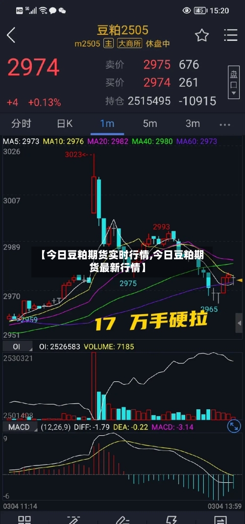 【今日豆粕期货实时行情,今日豆粕期货最新行情】