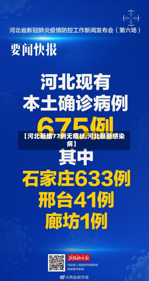 【河北新增77例无症状,河北最新感染病】