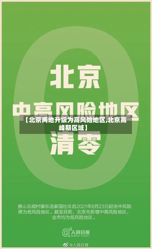 【北京两地升级为高风险地区,北京高峰期区域】
