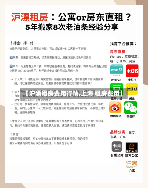 【沪漂租房费用行情,上海 租房费用】-第2张图片