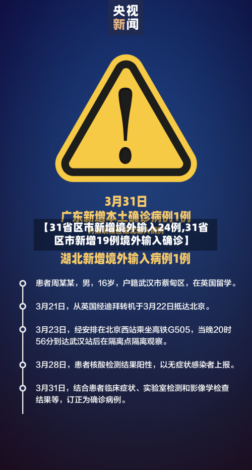 【31省区市新增境外输入24例,31省区市新增19例境外输入确诊】