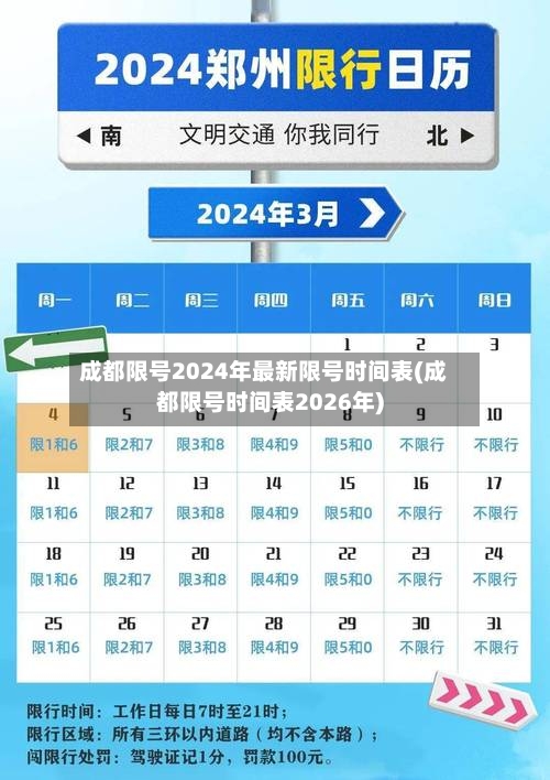 成都限号2024年最新限号时间表(成都限号时间表2026年)-第3张图片